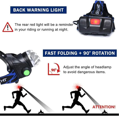 TrailBeam | Linterna Frontal LED Ligera con Zoom Ajustable - StilfulltFlashlightsDHOD1-KE966013TrailBeam | Linterna Frontal LED Ligera con Zoom Ajustable