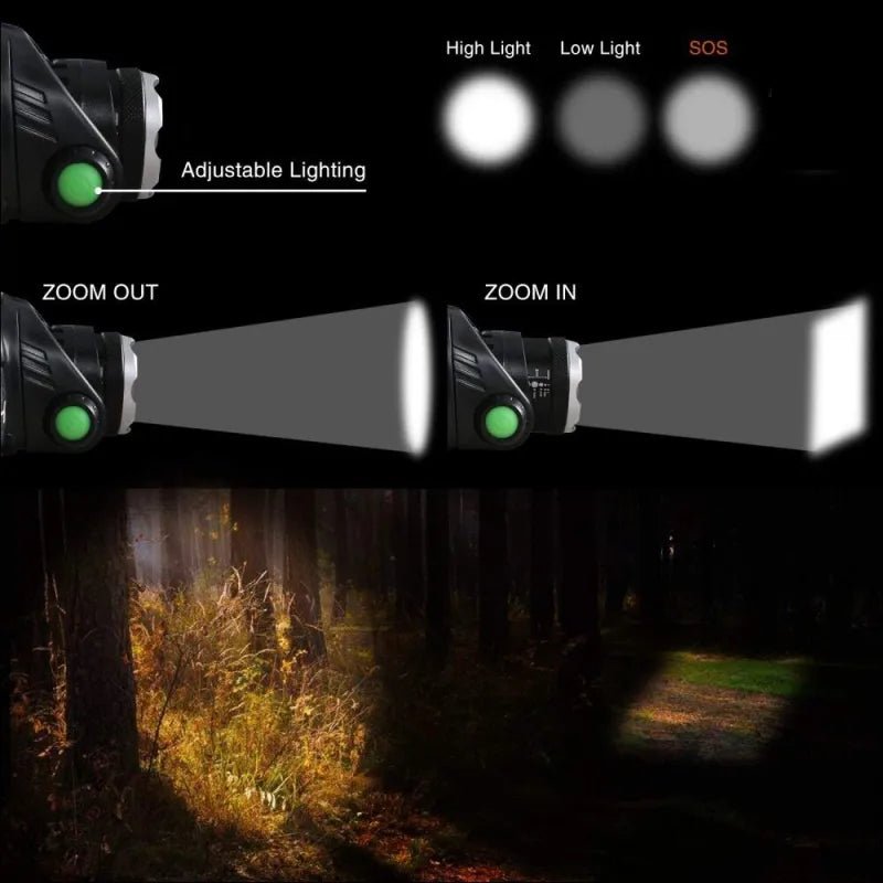 TrailBeam | Linterna Frontal LED Ligera con Zoom Ajustable - StilfulltFlashlightsDHOD1-KE966013TrailBeam | Linterna Frontal LED Ligera con Zoom Ajustable