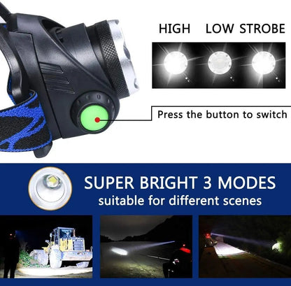 TrailBeam | Linterna Frontal LED Ligera con Zoom Ajustable - StilfulltFlashlightsDHOD1-KE966013TrailBeam | Linterna Frontal LED Ligera con Zoom Ajustable