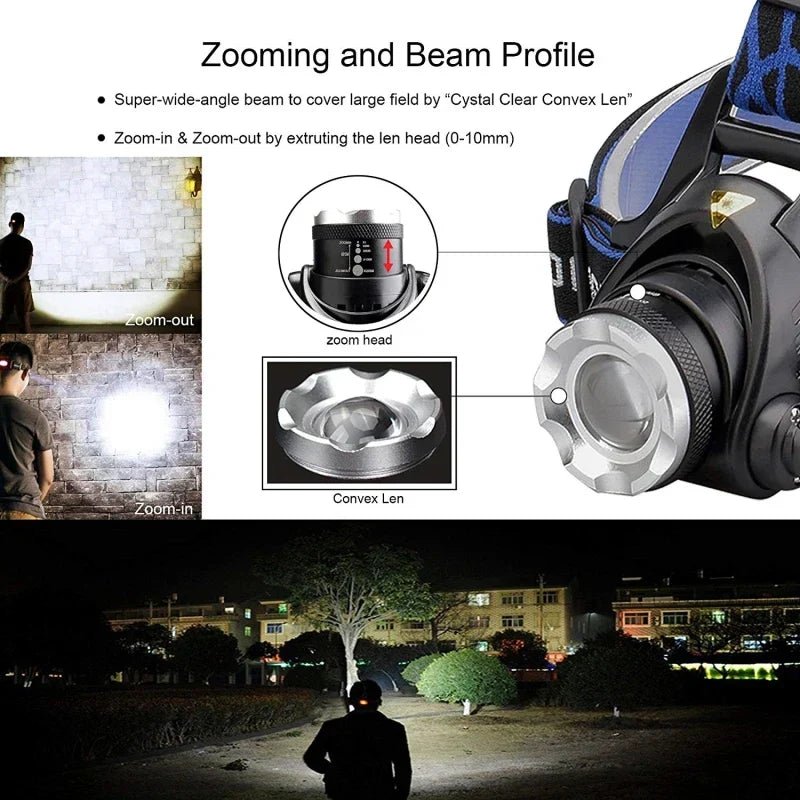 TrailBeam | Linterna Frontal LED Ligera con Zoom Ajustable - StilfulltFlashlightsDHOD1-KE966013TrailBeam | Linterna Frontal LED Ligera con Zoom Ajustable